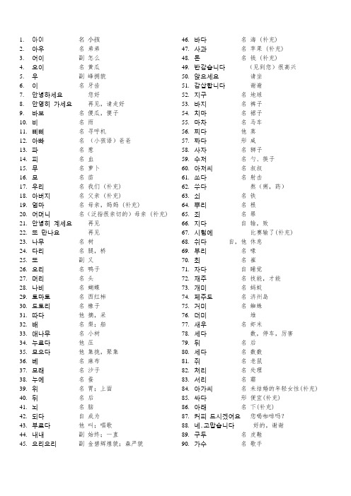 标准韩国语第一册(初级)-单词表