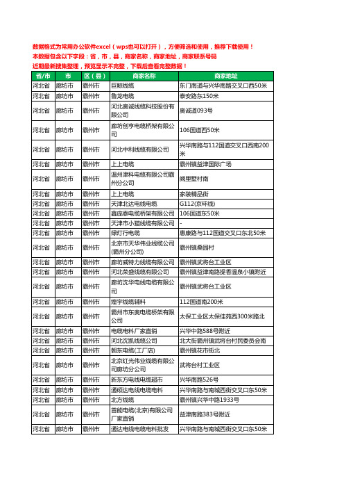 2020新版河北省廊坊市霸州市电线电缆工商企业公司商家名录名单联系电话号码地址大全36家