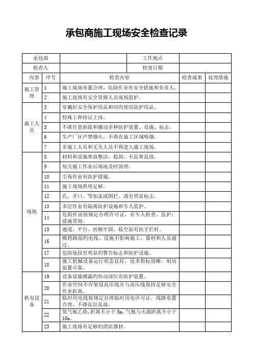 承包商施工现场安全检查记录