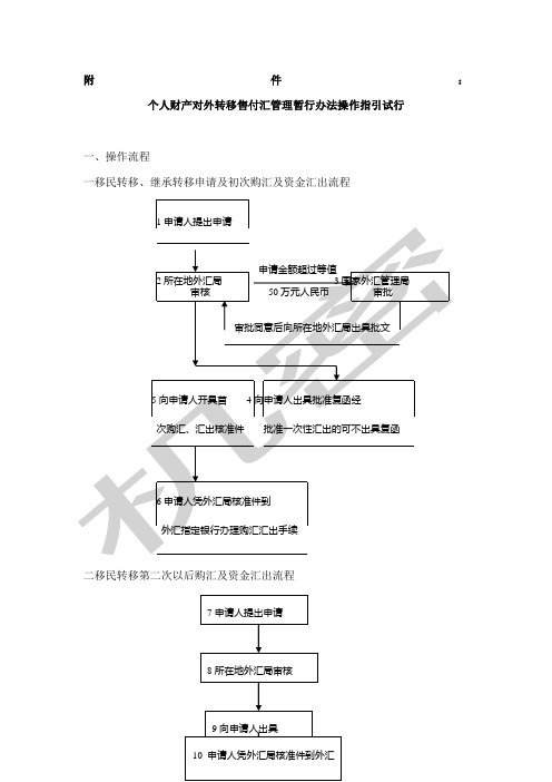 个人资产转移境外的规定