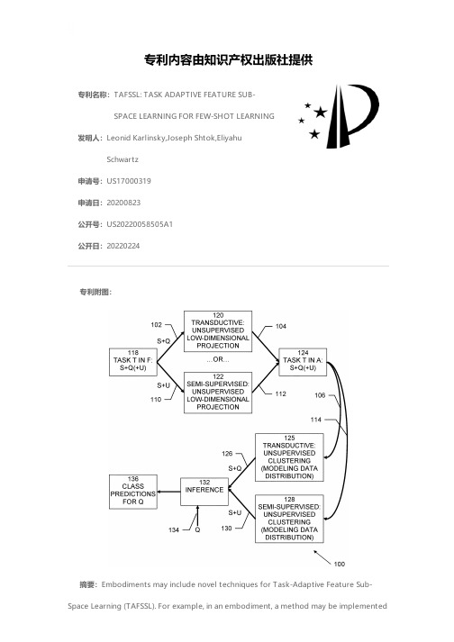TAFSSL: TASK ADAPTIVE FEATURE SUB-SPACE LEARNING F