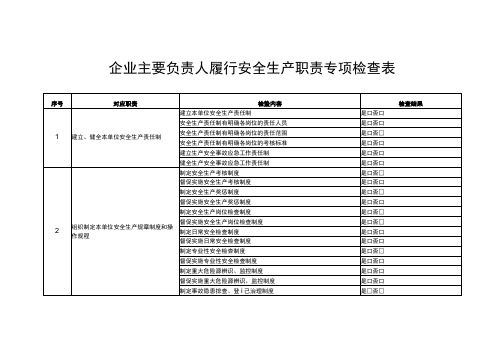 企业主要负责人履行安全生产职责专项检查表(2)