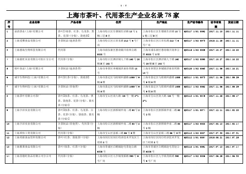 上海市茶叶、代用茶生产企业名录78家