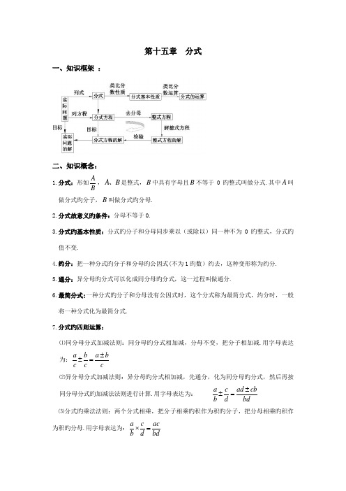 2022年初二数学八上第十五章分式知识点总结复习和常考题型练习