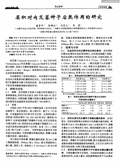 层积对肉苁蓉种子后熟作用的研究