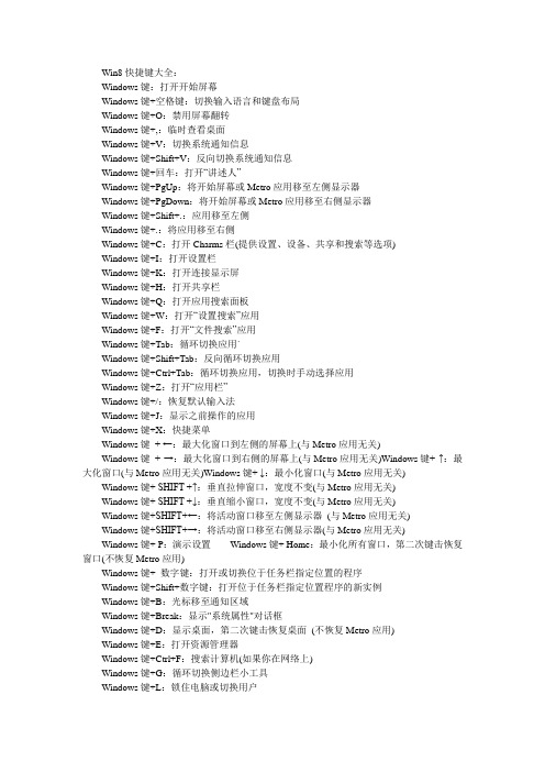 Win8快捷键大全