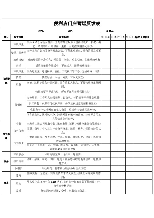 便利店门店营运管理表格化