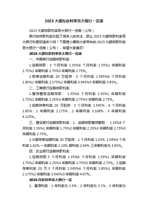 2023大额存款利率各大银行一览表（公布）