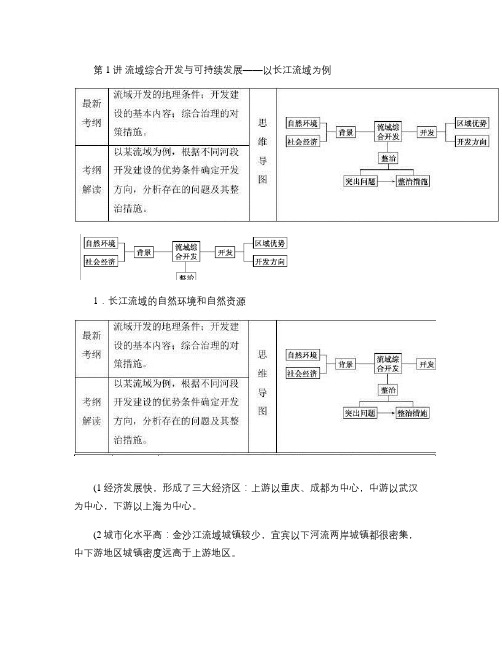 高考地理一轮复习 第四单元 第1讲 流域综合开发与可持续发展讲解