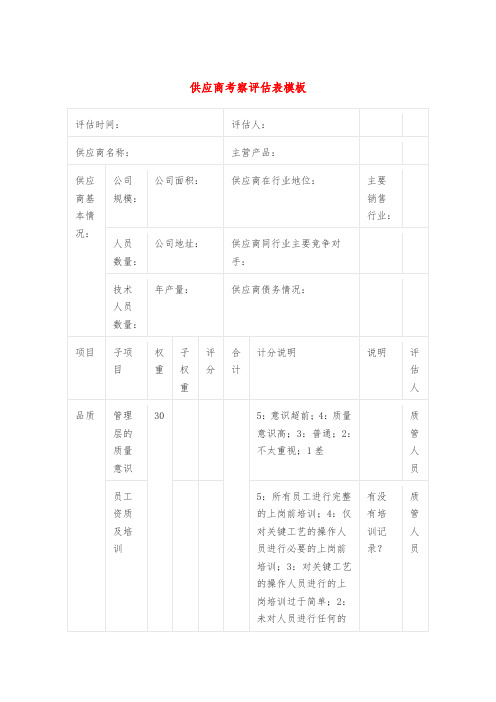 供应商考察评估表模板