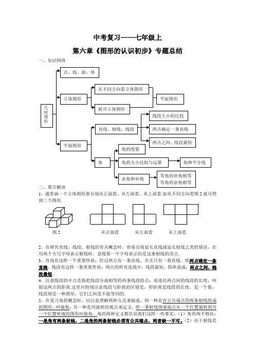 图形的初步认识专题复习