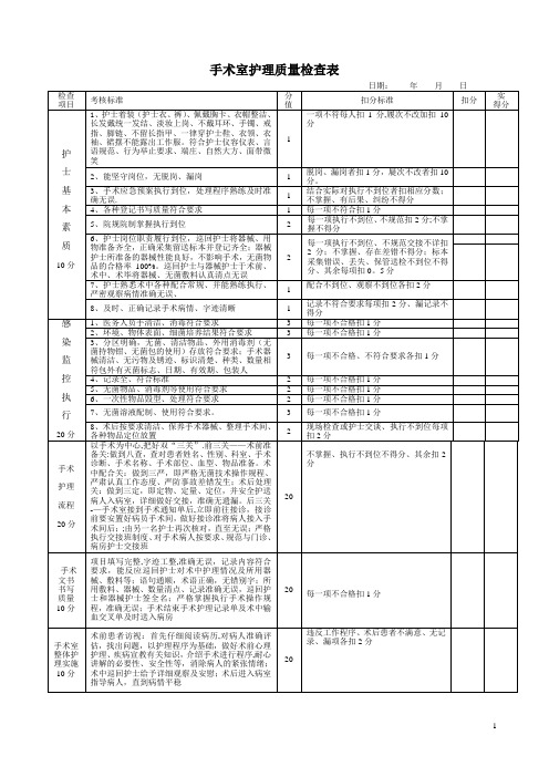 手术室护理质量检查表