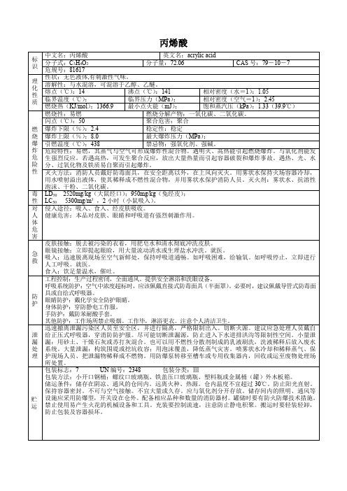 丙烯酸(危化品安全技术说明书)