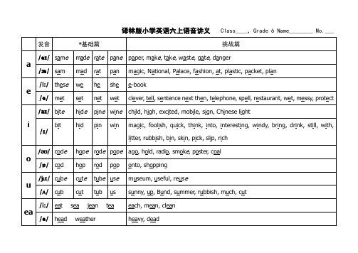 六年级语音讲义