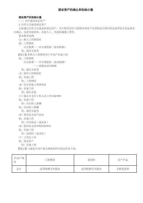 固定资产的初始计量和后续计量