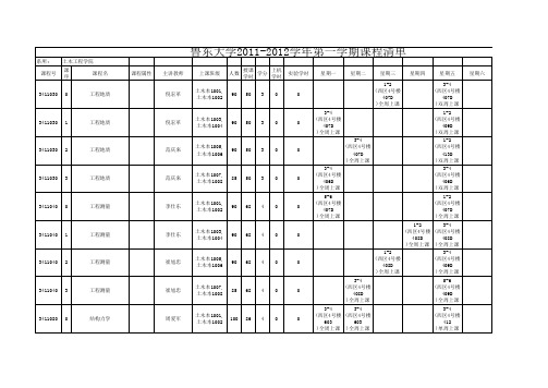 2011-2012-1土木工程学院课程清单