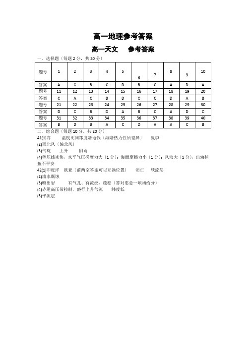 高一地理参考答案