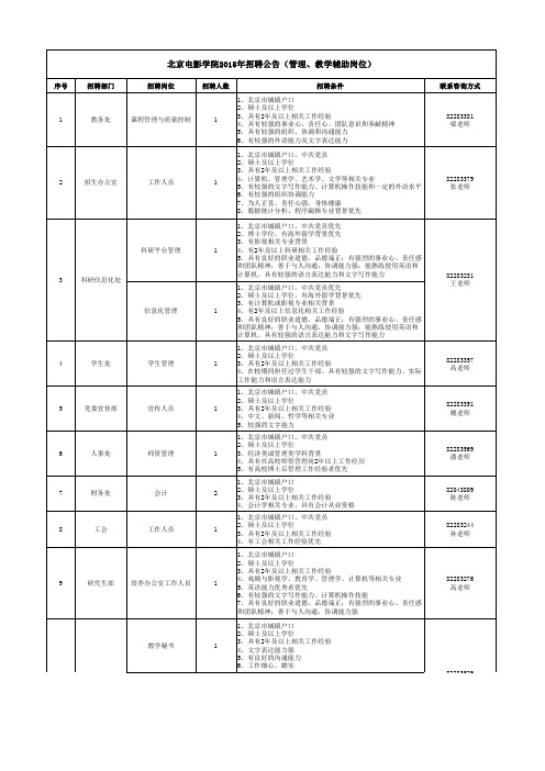 北京电影学院2015年招聘公告(管理、教学辅助岗位)