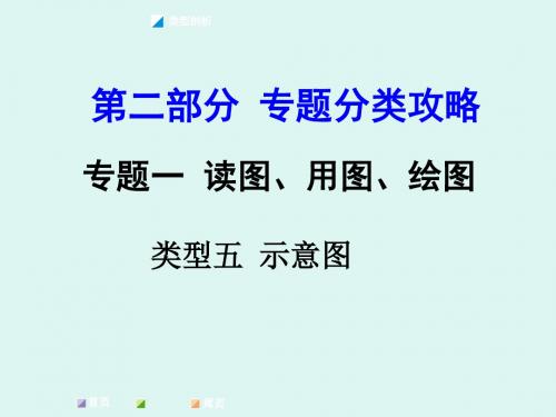 【湘教版】2016届中考面对面地理复习课件：第二部分专题分类攻略 类型五 示意图