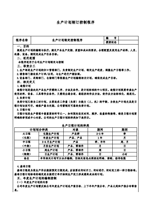 生产计划制定控制程序