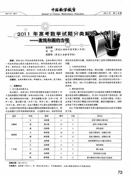 2011年高考数学试题分类解析(九)--直线和圆的方程