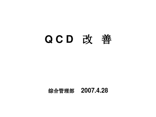 QCD改善