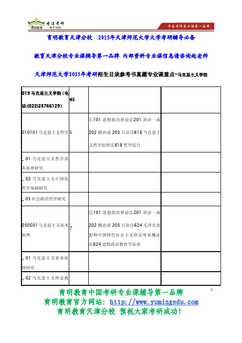 天津师范大学2015年考研招生目录参考书真题专业课重点-马克思主义学院