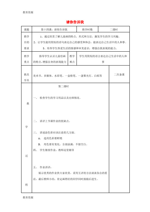 【教育资料】二年级上美术教学简案(A)请你告诉我(第2课时)_湘美版学习精品