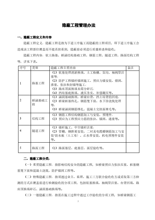 隐蔽工程管理办法1