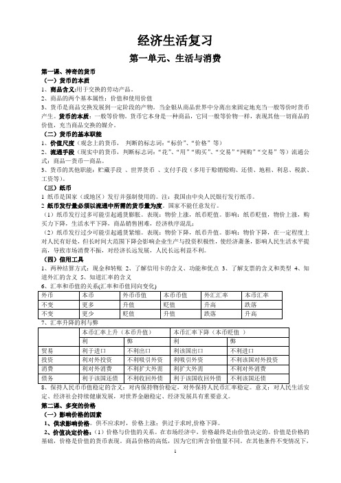 高一政治必修一知识点总结