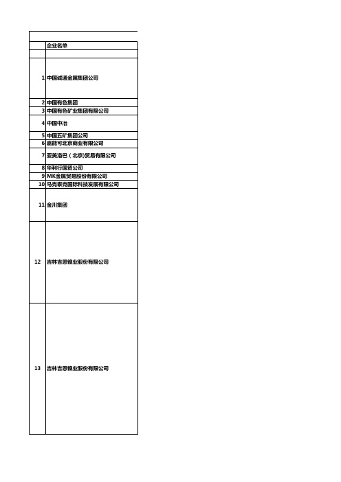 镍锡企业名录