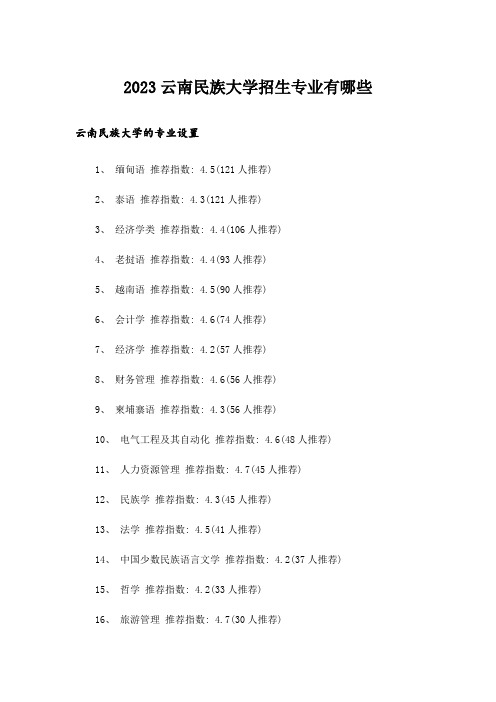 2023大学_云南民族大学招生专业有哪些