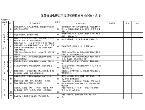 现场管理检查考核表