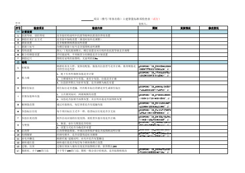 土建算量标准项检查表(试行)