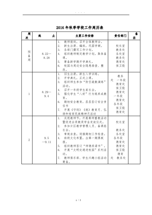 2016年秋季学校工作周历表