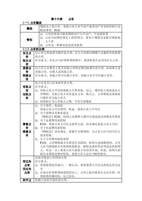第十六章 占有