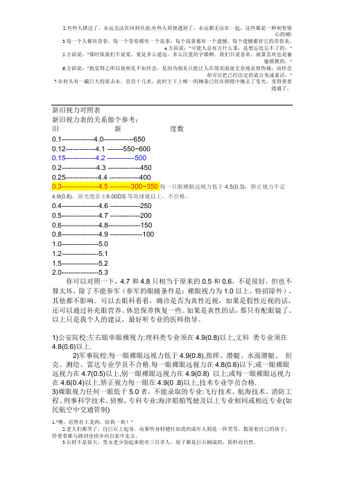 新旧视力对照表