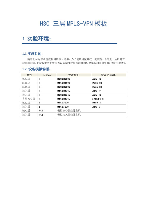 H3C调度数据网项目MPLS-VPN配置模板【带拓扑图和详细配置】