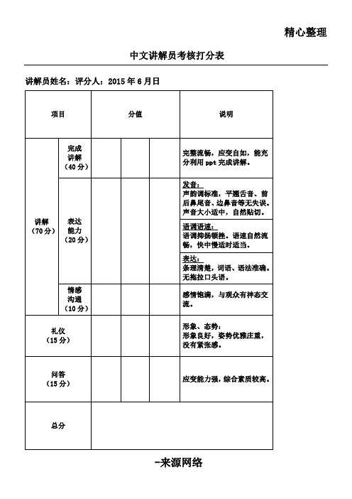 讲解员评分规范