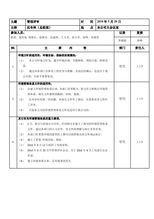 管理评审会议记录(ISO14001)