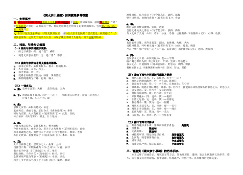 《谏太宗十思疏》知识梳理参考答案