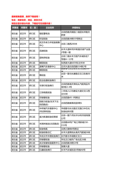 新版湖北省武汉市硚口区汽车轮胎企业公司商家户名录单联系方式地址大全61家