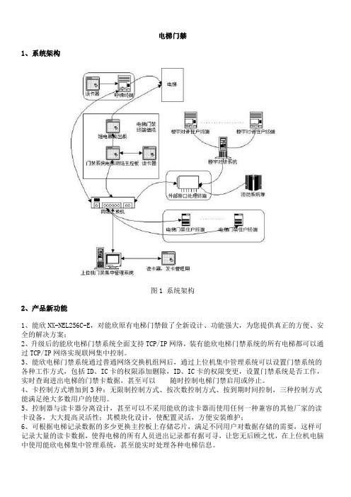 刷卡电梯门禁控制系统