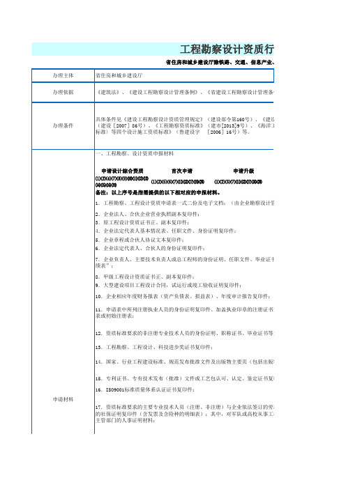 工程勘察设计资质行政许可指南