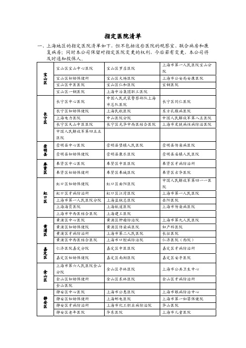 指定医院清单