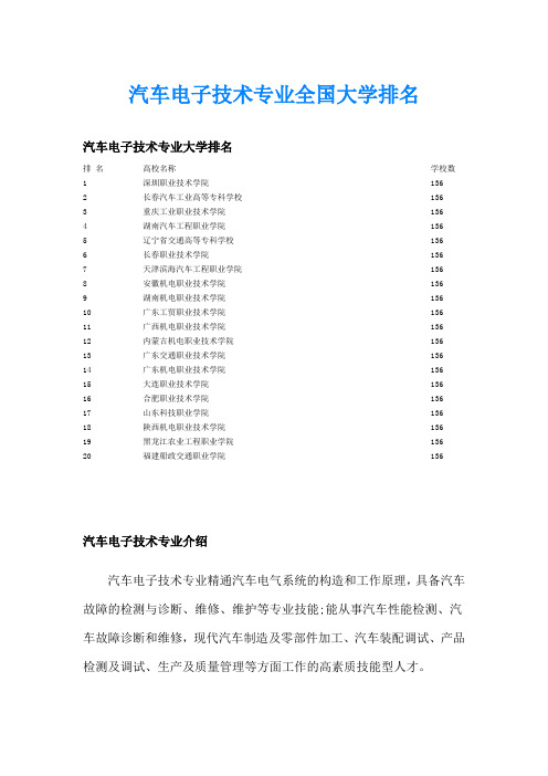 汽车电子技术专业全国大学排名