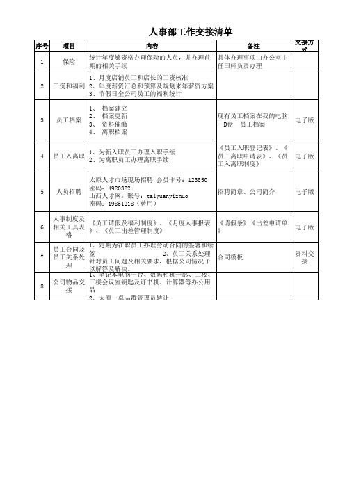 人事工作交接清单