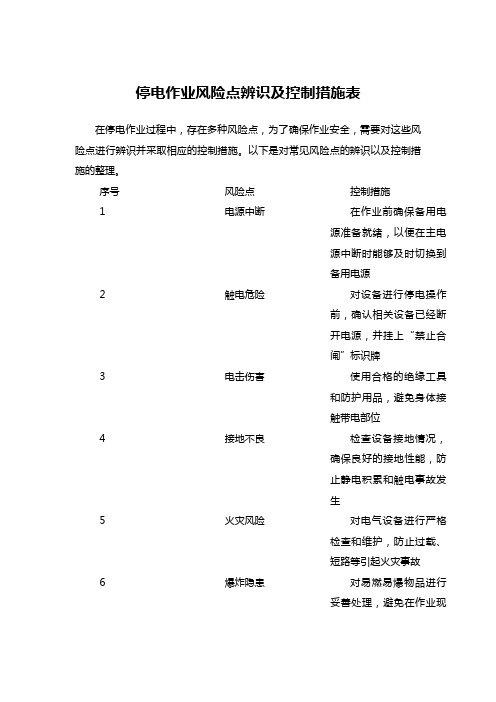 停电作业风险点辨识及控制措施表