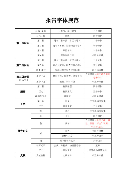 地质报告字体规范