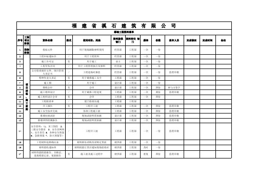 幕墙工程资料清单